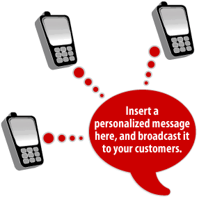 Chennai Bulk SMS